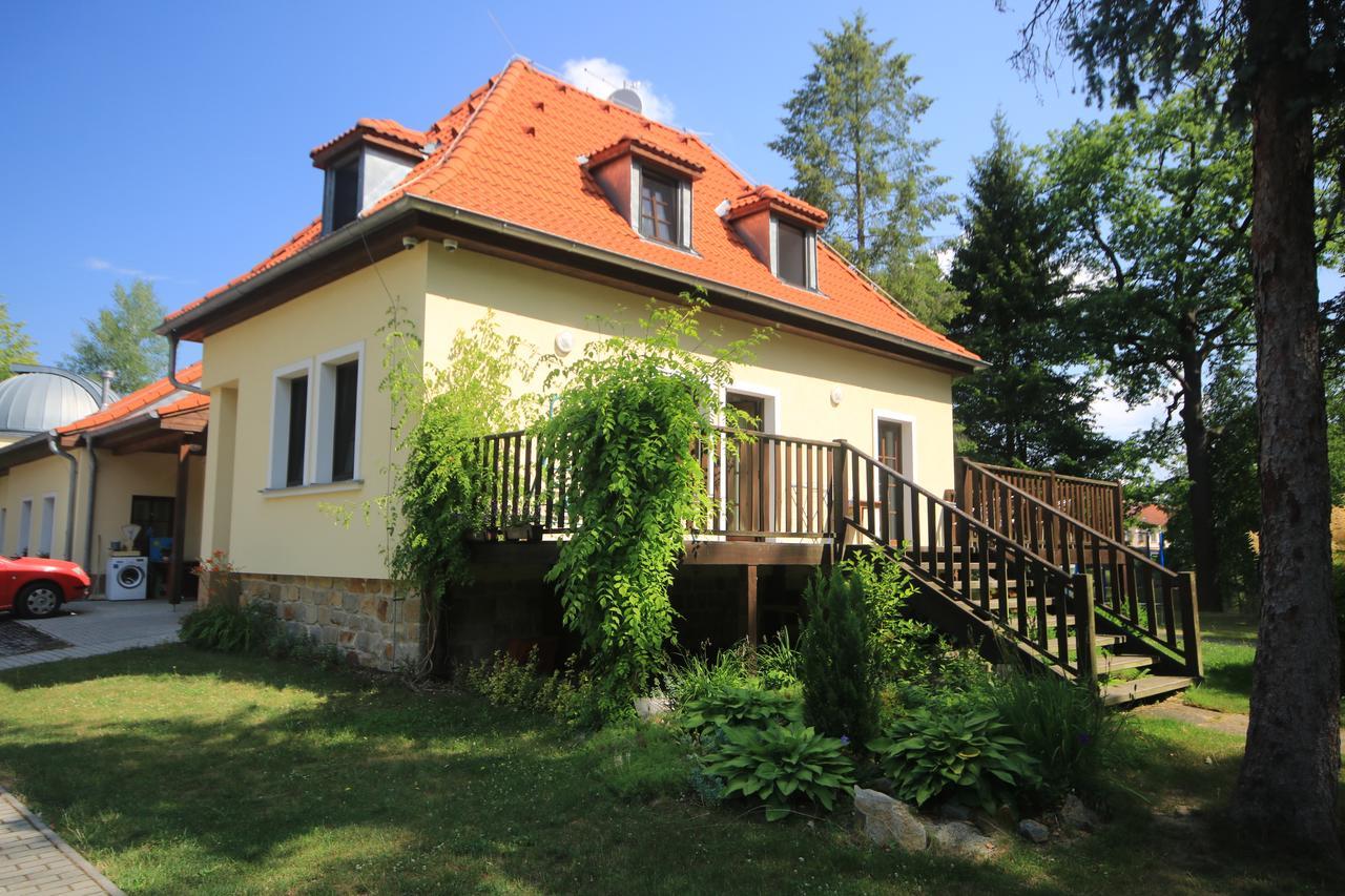 Rekreacni A Skolici Stredisko Zajezek Apartment Chlum u Trebone Exterior photo